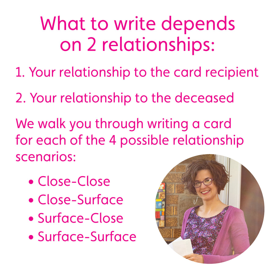 What to write in a sympathy card depends on 2 relationships: 1. Your relationship to the card recipient 2. Your relationship to the deceased. We walk you through writing a card for each of the 4 possible relationship scenarios: Close-Close, Close-Surface, Surface-Close, Surface-Surface. Image of Amanda holding envelopes in front of a mailbox.